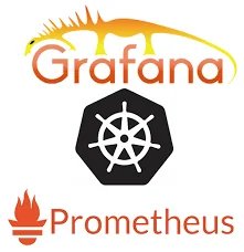 best prometheus and grafana setup